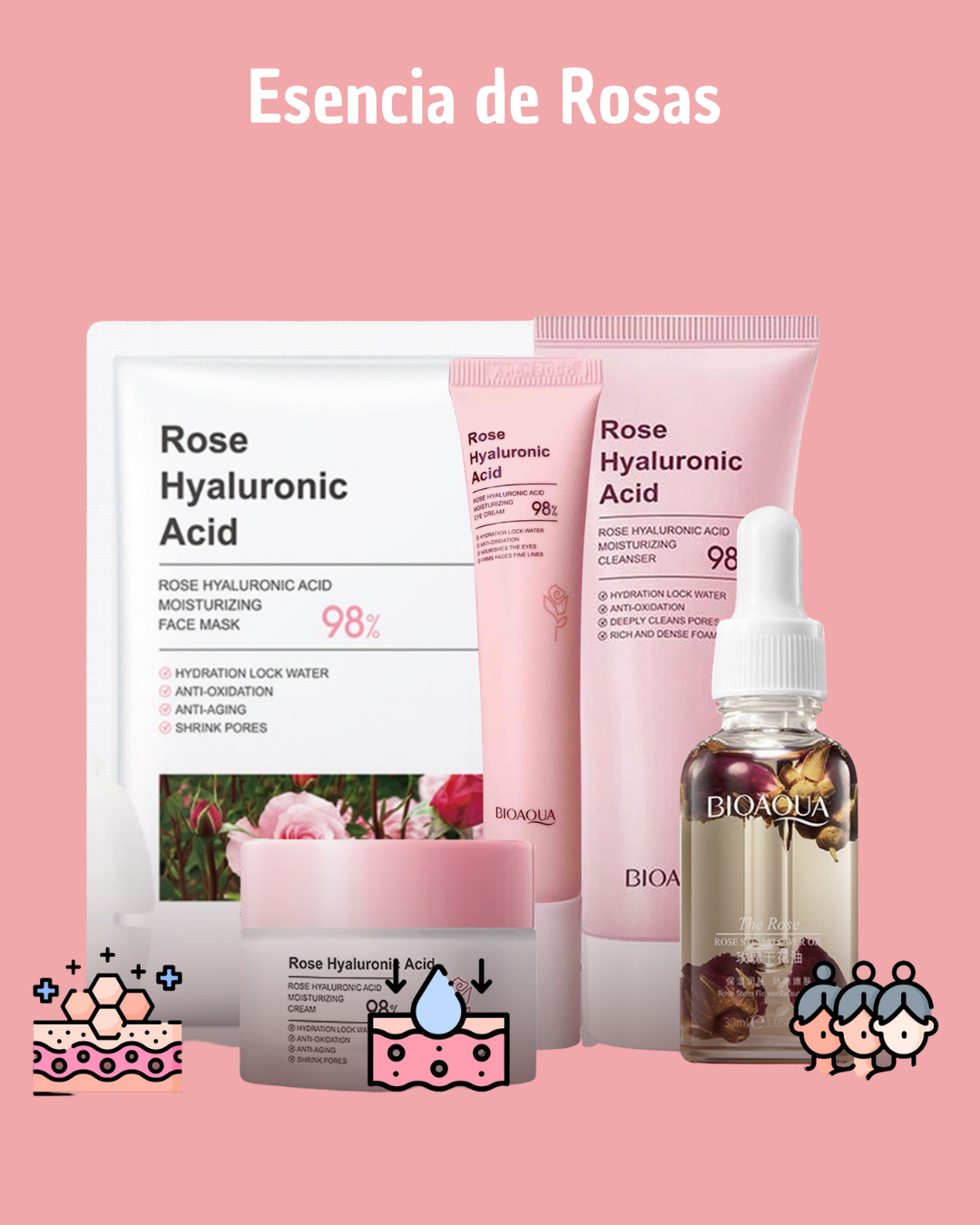 Combo Esencia de Rosas